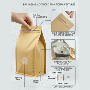 Premium 8-Side-Seal Flat Bottom Coffee Bags